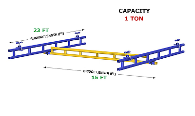 Gorbel Ceiling Mounted Bridge Crane - 1 Ton Capacity, Glcs-2000-15-23