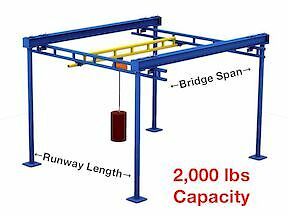 Gorbel Free Standing Workstation Bridge Crane 2000 Lb Capacity 15 Ft. Span 43 Fo