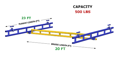Gorbel Ceiling Mounted Bridge Crane - 500 Lb Capacity, Glcs-500-20-23
