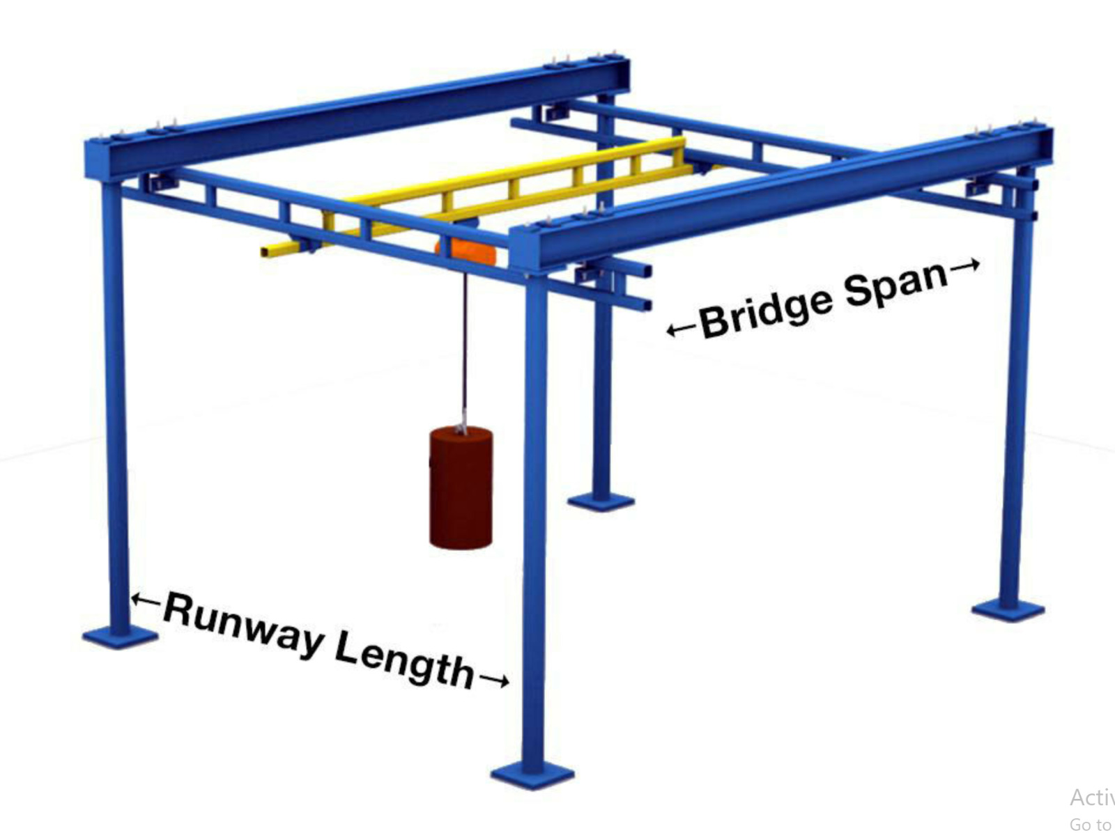 Gorbel 2000 Lb Free Standing Workstation Bridge Crane 13'-6 Span X 25'-0 Runway